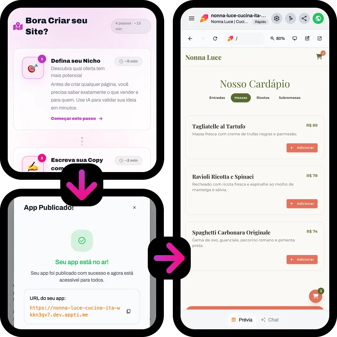 Banner Apptime Academy